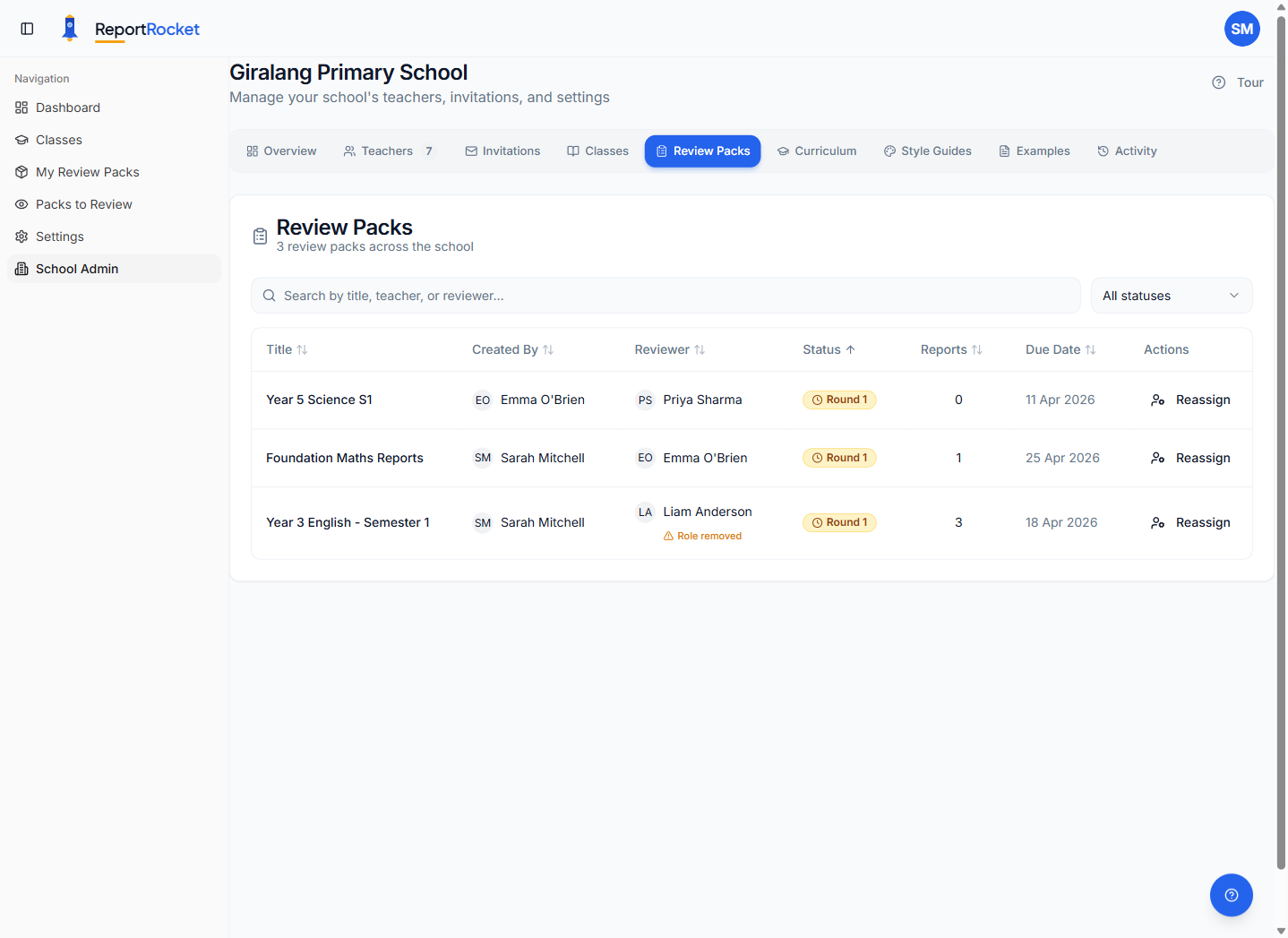 Review Packs admin table